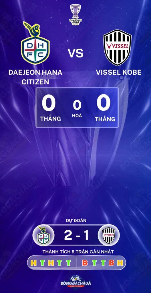 Daejeon-Hana-Citizen-vs-Vissel-Kobe-27-10