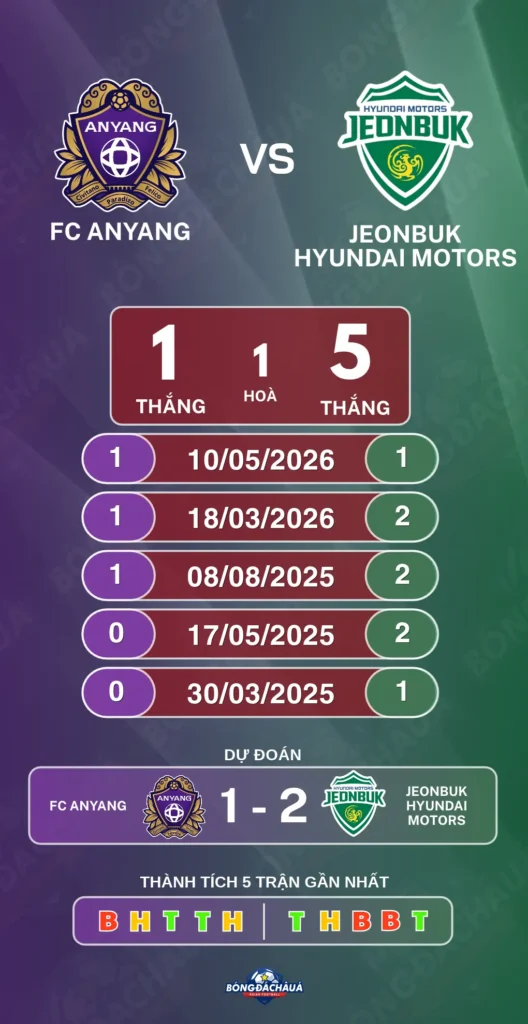 FC-Anyang-vs-Jeonbuk-Hyundai-Motors-23-10