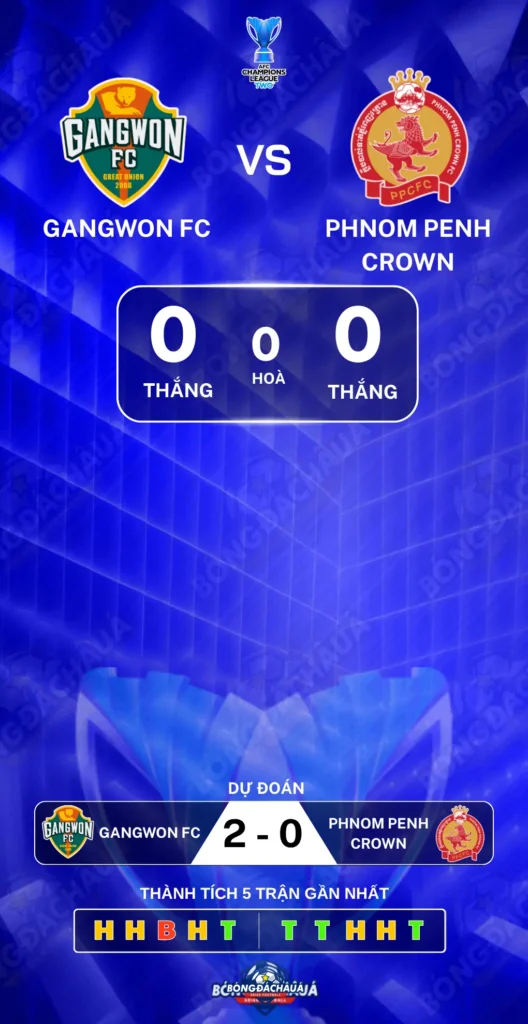 Gangwon-FC-vs-Phnom-Penh-Crown-14-10