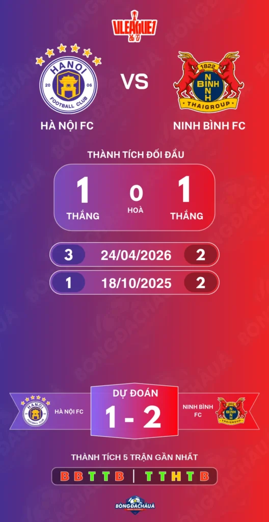 Ha-Noi-FC-Vs-Ninh-Binh-30-10