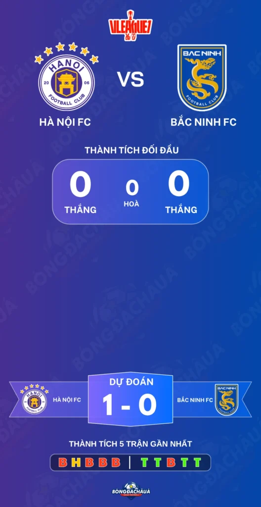 Ha-Noi-FC-vs-Bac-Ninh-11-10