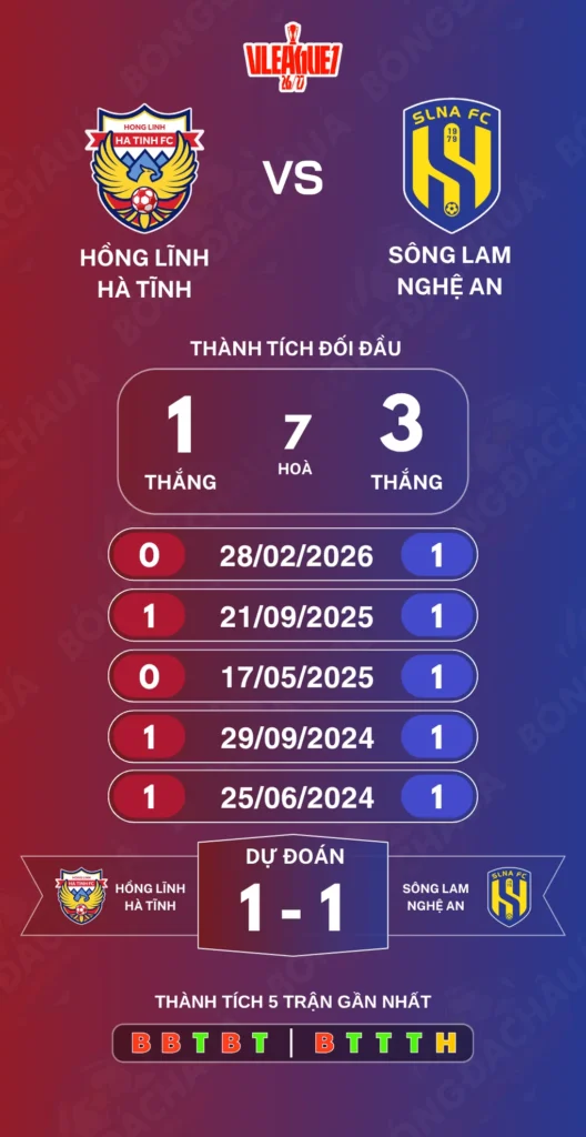 Hong-Linh-Ha-Tinh-vs-SLNA-17-10