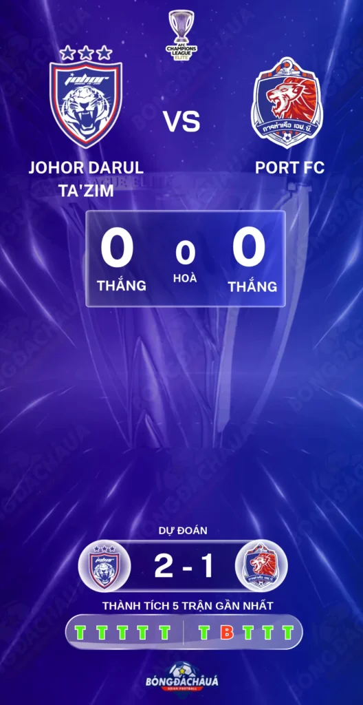 Johor-Darul-Ta'zim-vs-Port-FC-27-10