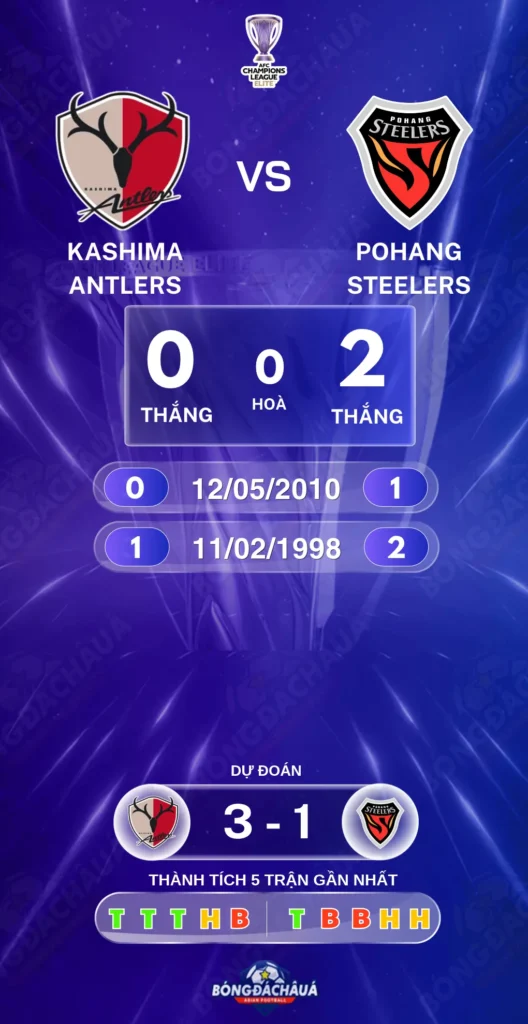 Kashima-Antlers-vs-Pohang-Steelers-28-10