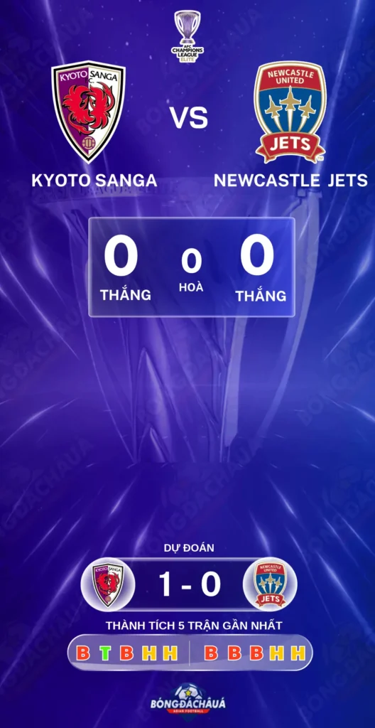 Kyoto-Sanga-vs-Newcastle-Jets-27-10