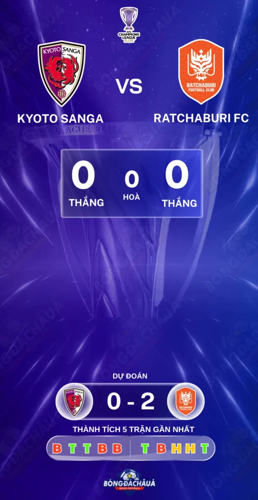 Kyoto-Sanga-vs-Ratchaburi-FC-13-10