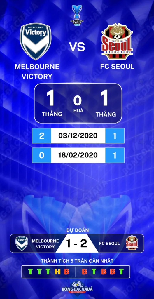 Melbourne-Victory-vs-FC-Seoul-14-10