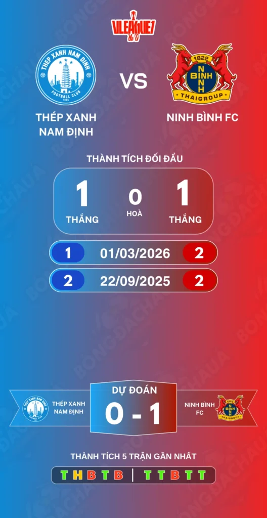 Nam-Dinh-vs-Ninh-Binh-10-10