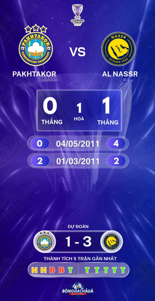 Pakhtakor-vs-Al-Nassr-02-11