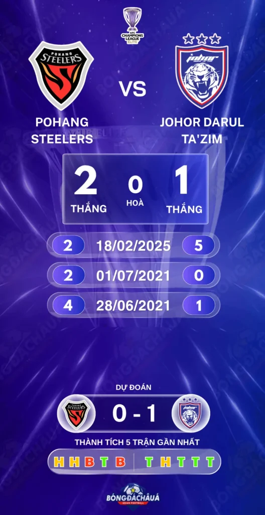 Pohang-Steelers-vs-Johor-Darul-Ta'zim-13-10