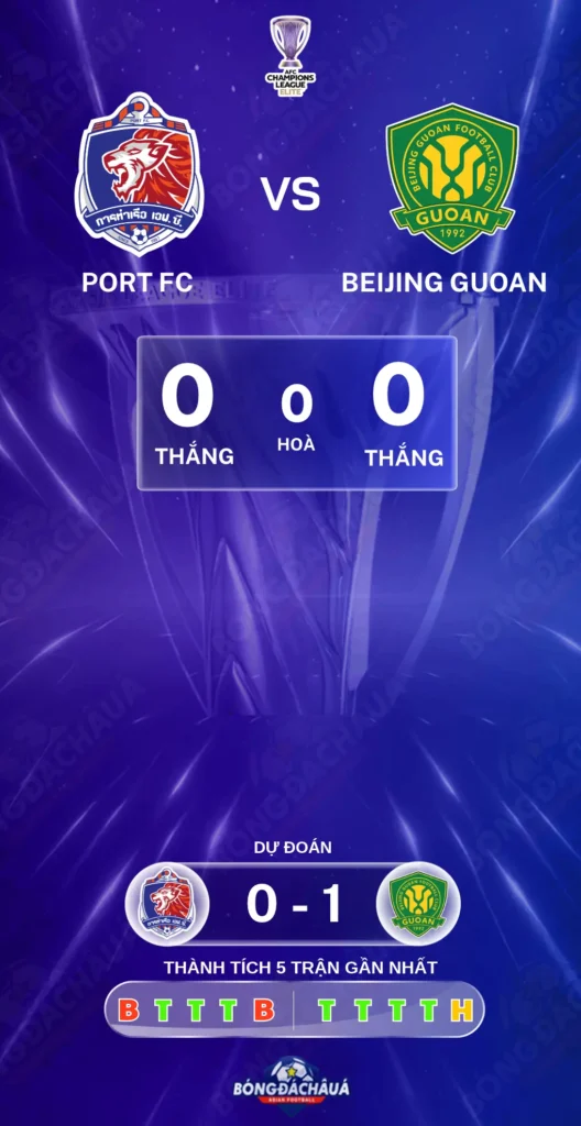 Port-FC-vs-Beijing-Guoan-03-11