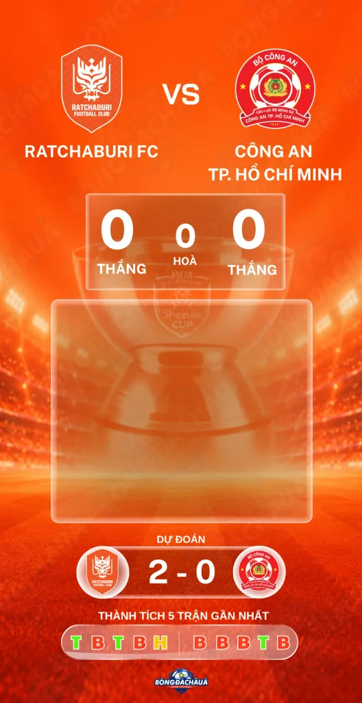 Ratchaburi-FC-vs-Cong-an-TP-HCM-07-10