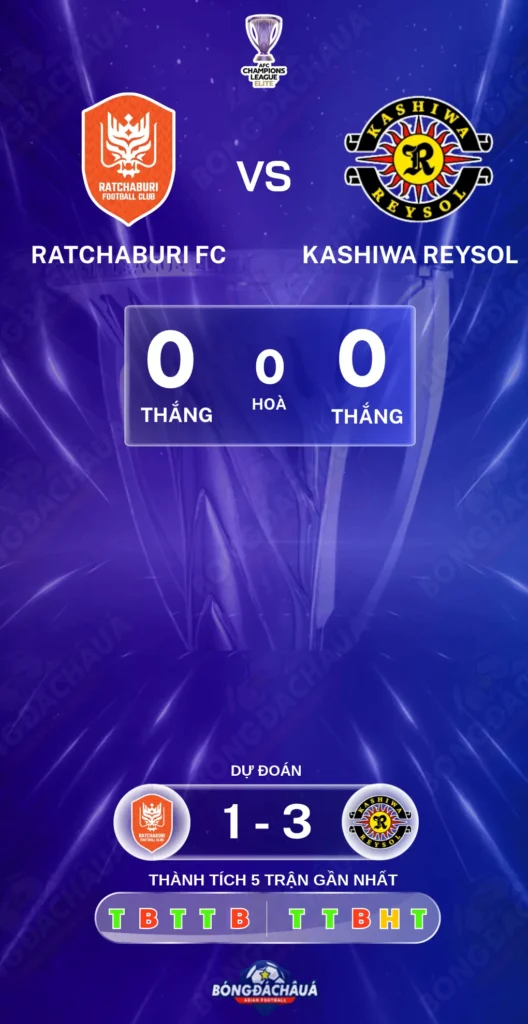 Ratchaburi-FC-vs-Kashiwa-Reysol-27-10