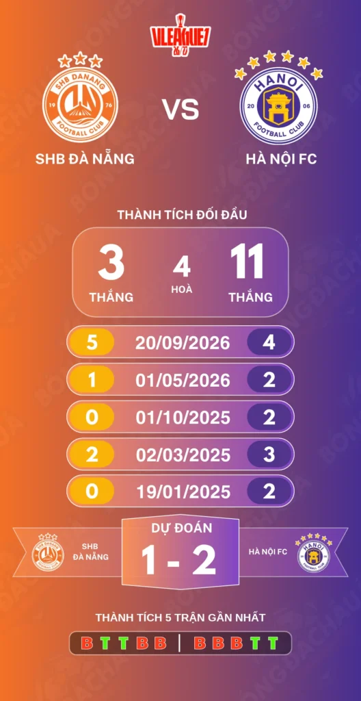 SHB-da-Nang-vs-Ha-Noi-FC-25-10