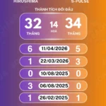 Sanfrecce-Hiroshima-vs-Shimizu-S-Pulse-24-10