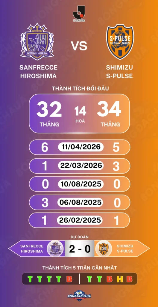 Sanfrecce-Hiroshima-vs-Shimizu-S-Pulse-24-10