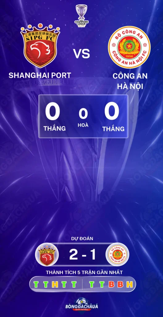 Shanghai-Port-vs-Cong-an-Ha-Noi-27-10
