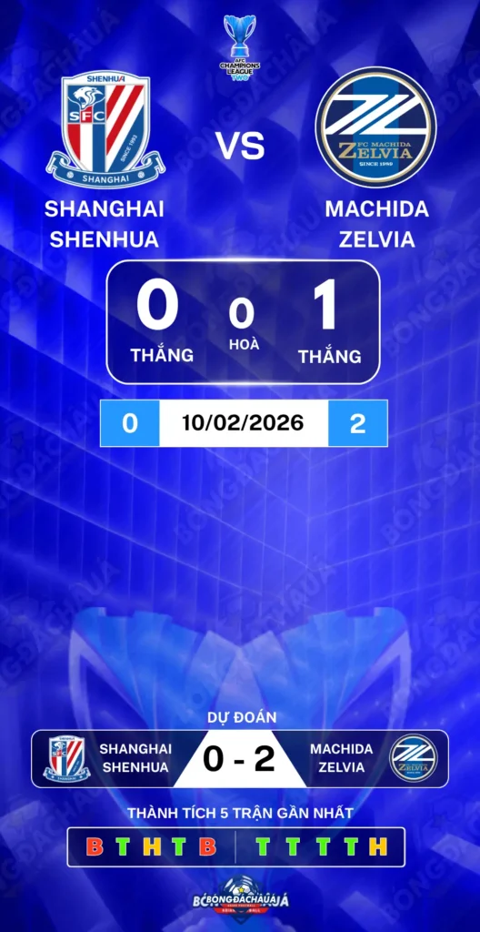 Shanghai-Shenhua-vs-Machida-Zelvia-29-10