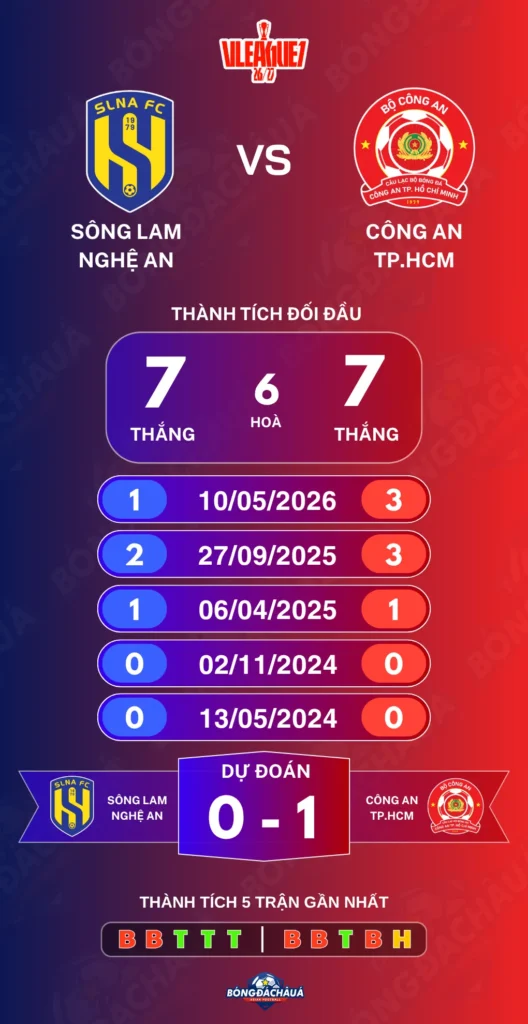 Song-Lam-Nghe-An-vs-TP-HCM-11-10