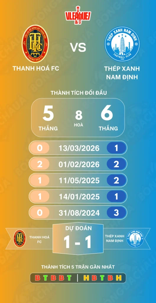Thanh-Hoa-vs-Nam-dinh-17-10