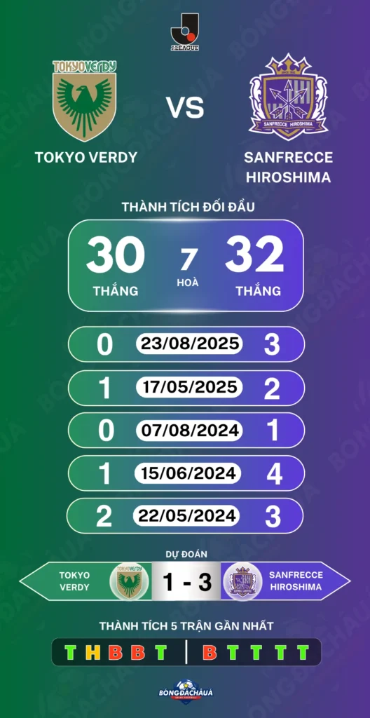 Tokyo-Verdy-vs-Sanfrecce-Hiroshima-11-10