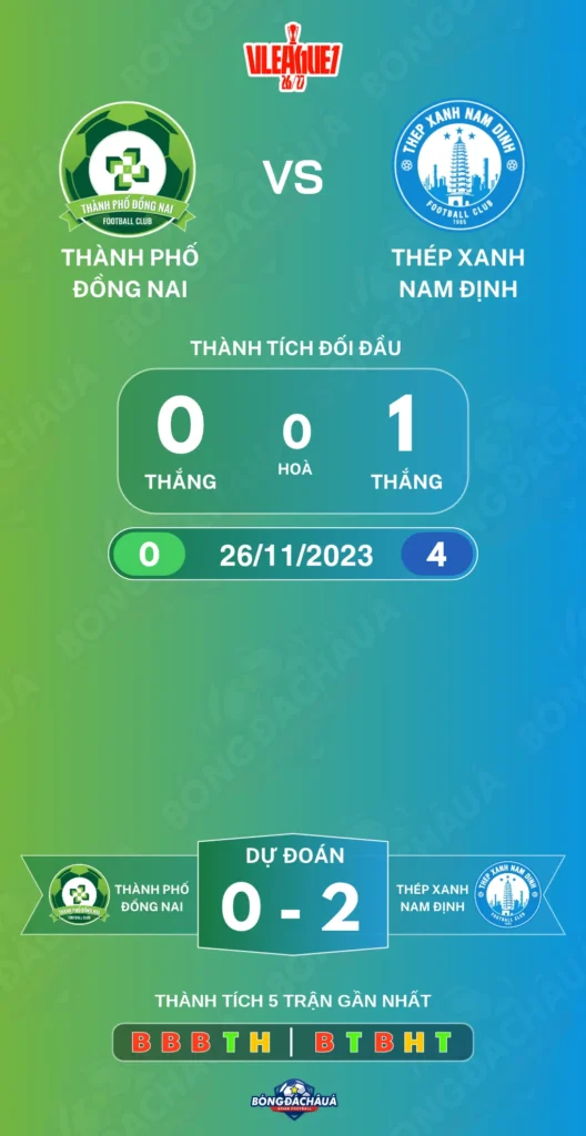 Truong-Tuoi-Dong-Nai-vs-Nam-dinh-24-10