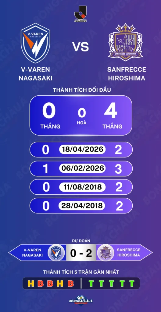 V-Varen-Nagasaki-vs-Sanfrecce-Hiroshima-21-10