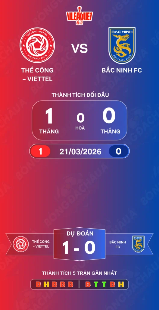 Viettel-vs-Bac-Ninh-23-10